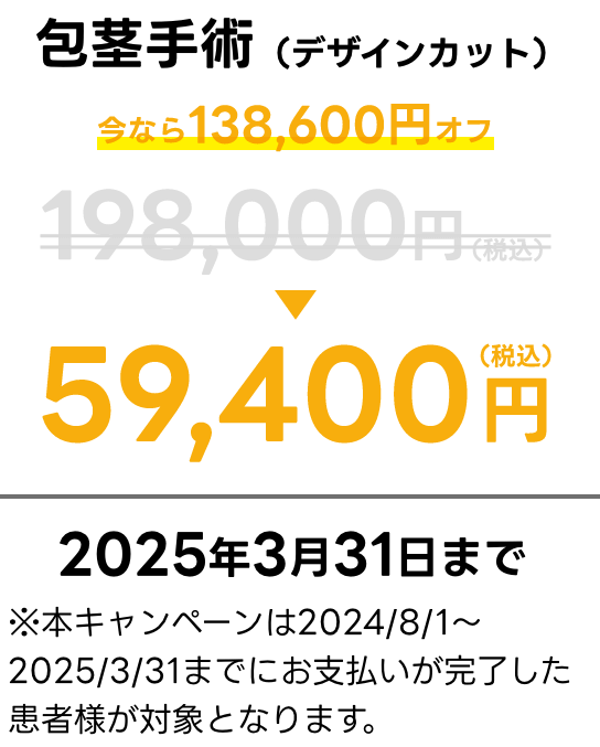 包茎手術（デザインカット）今なら138,600円オフ59,400円（税込み）2024年9月30日まで。※本キャンペーンは2024/8/1～2024/9/30までにお支払いが完了した患者様が対象となります。